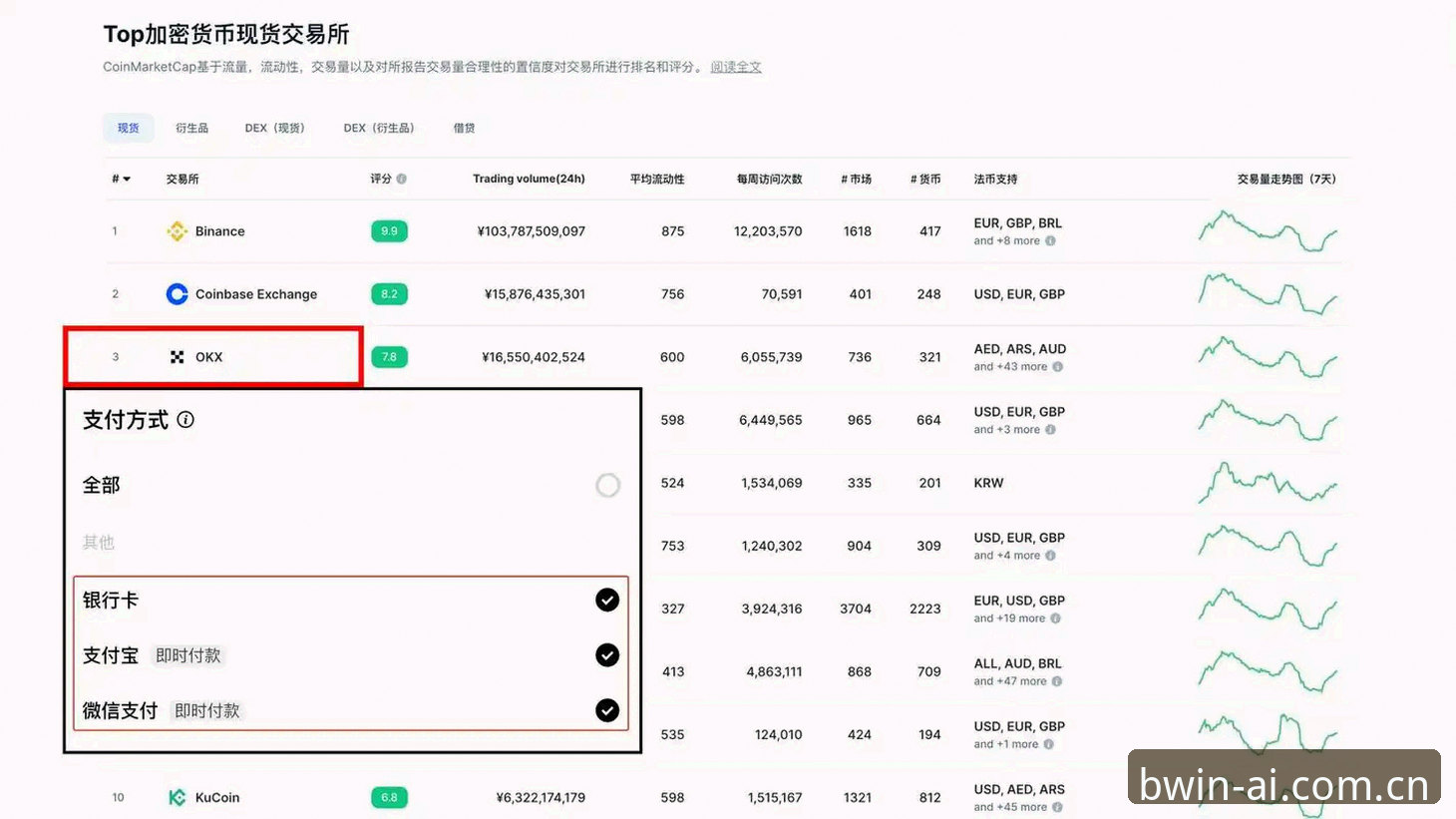 必赢开户流程深度解析：从注册到充值的全面创新体验